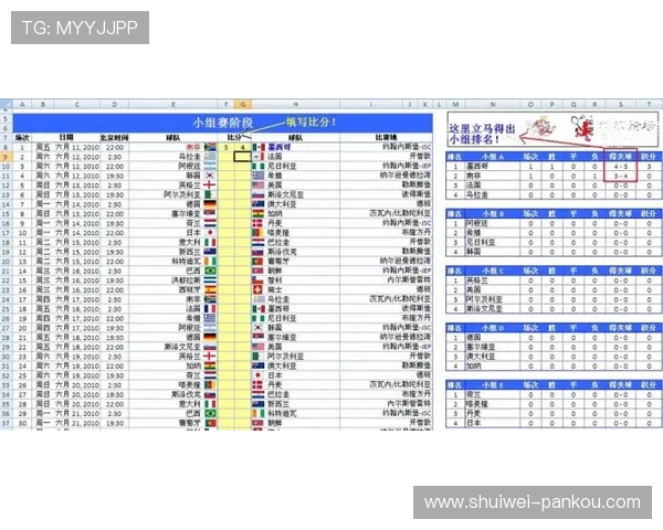 混合过关比分计算器足球即时比分防坑指南 极速赛车抢先看